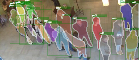 Automated canteen queue length measurement using Detectron from Facebook